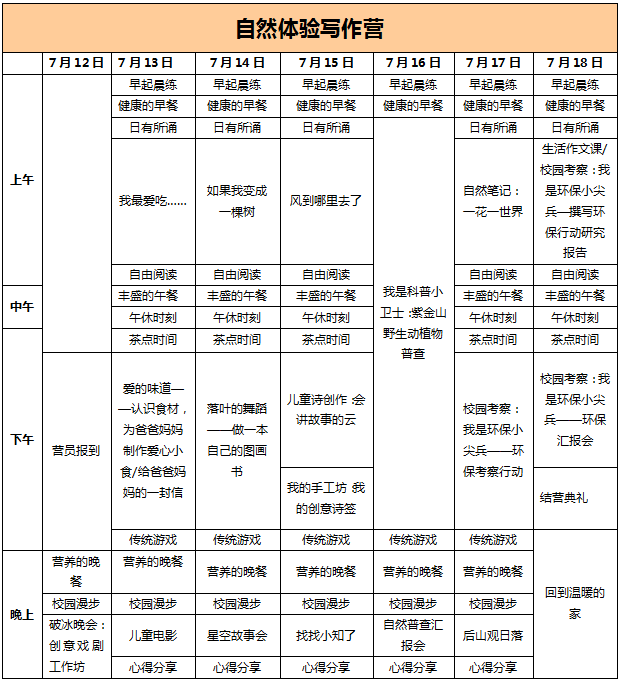 活动议程