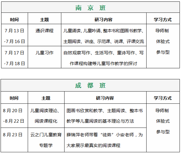 活动议程