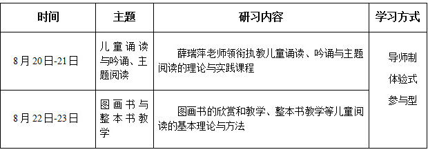 成都种子班