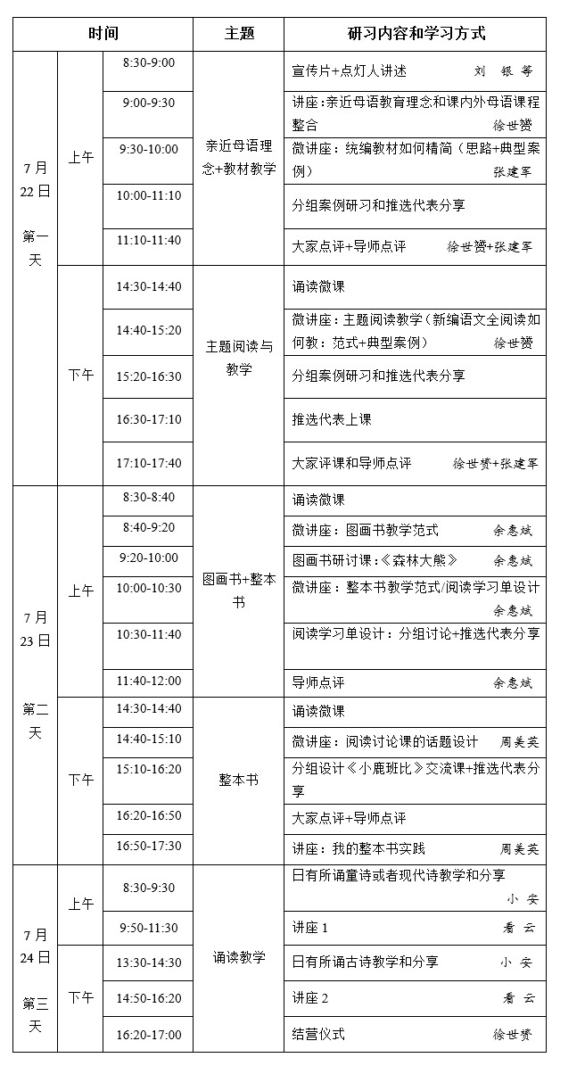 2019第十三期研习营