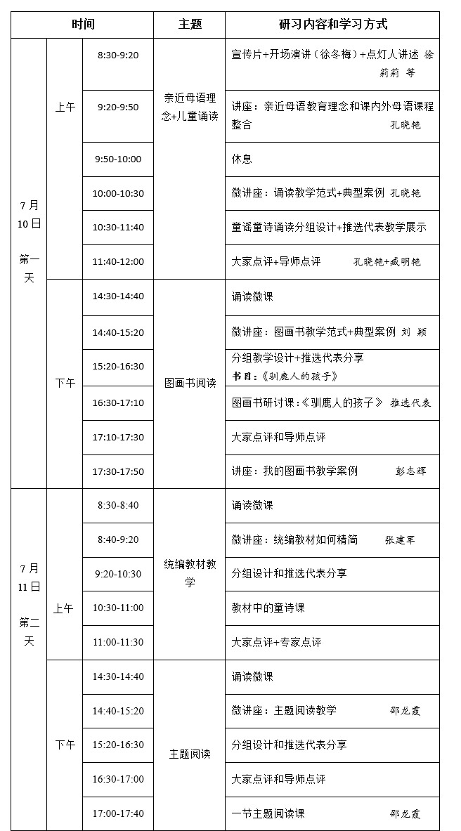 2019第十三期研习营